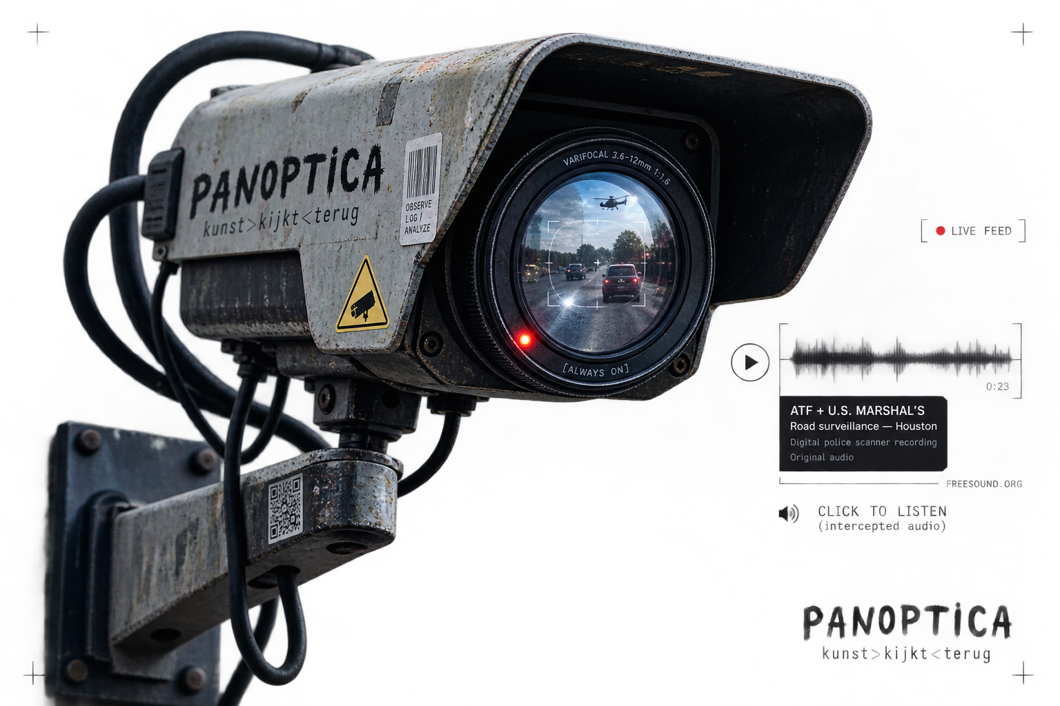 Panoptica-surveillancecamera